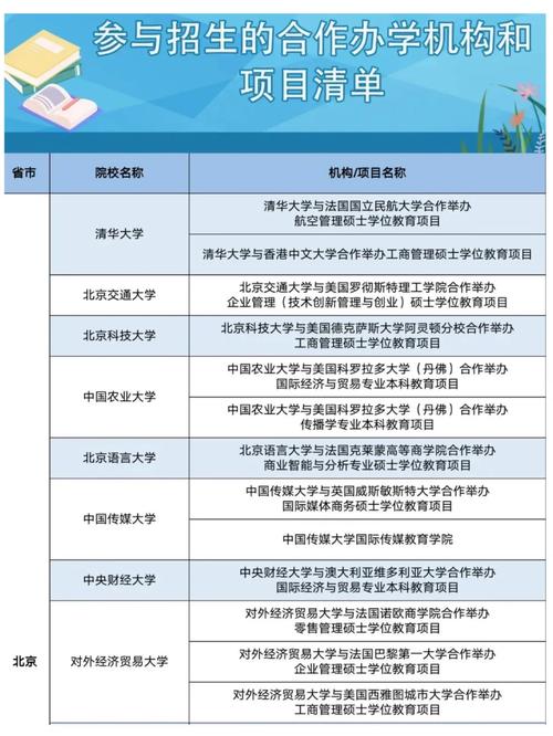 教育部支持以中外合作办学等方式缓解出国学习困难