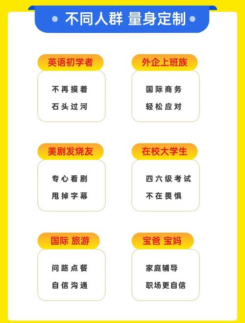 51Talk连续三个季度盈利,深挖菲律宾外教资源功不可没!