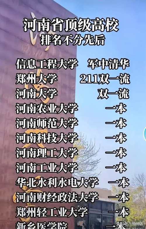 中部地区唯一!河南唯一!黄河水院:荣膺中国"双高校"(A档)建设单位