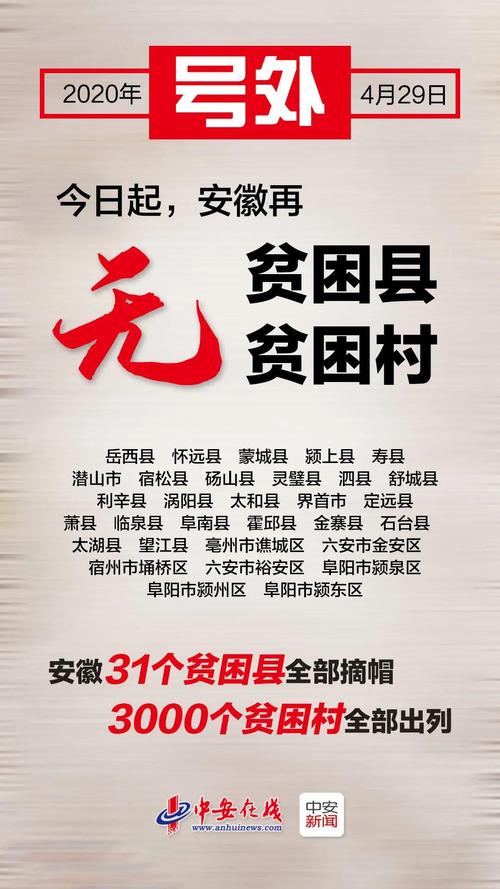 教育部:75所直属高校定点扶贫贫困县全部脱贫摘帽