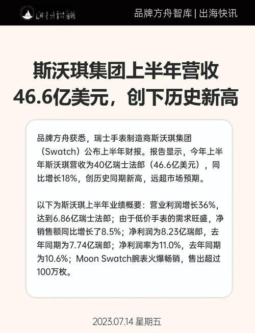 市场份额46.6%?51Talk只做对了三件事!