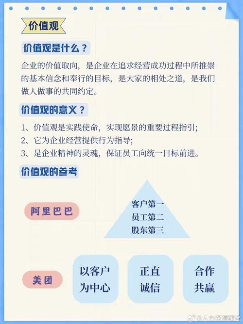 看不见的企业文化力量:百考网