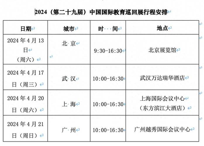 2022中国国际教育巡回展参展院校备受期待