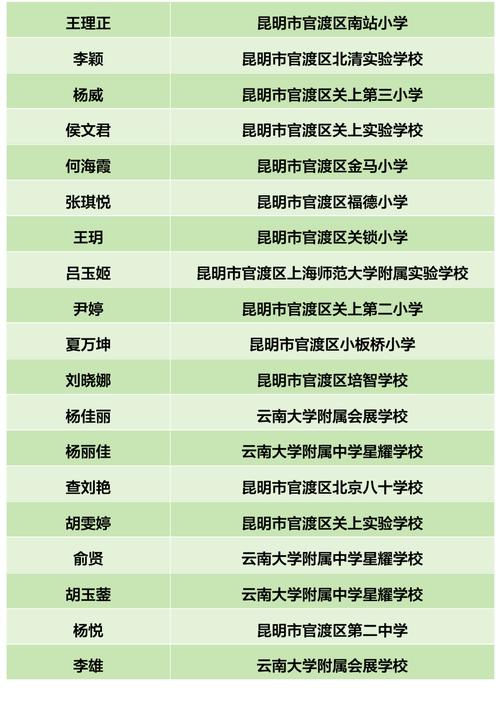 爱奇艺社会责任联合中国教师发展基金会开展“乡村教师关爱计划”