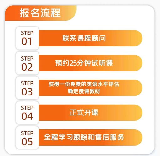 外教的这些行为将进入行业黑名单