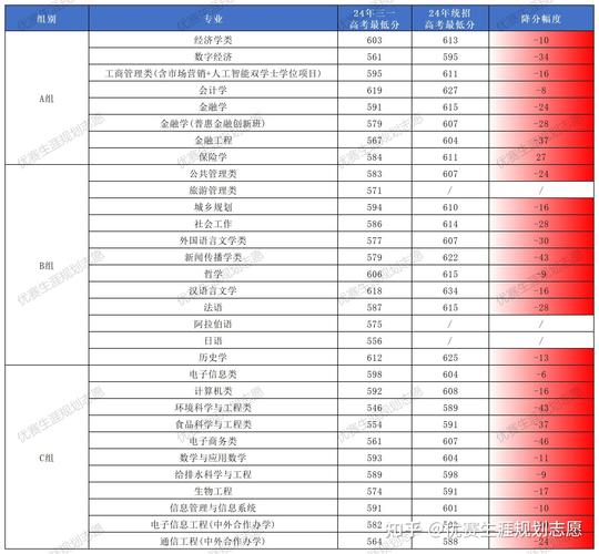 浙江为400余因隔离滞留研考生就地借考 大规模跨省系国内首次
