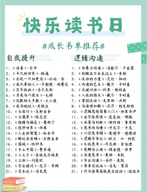读书不止世界读书日 FlowUs息流联合100+行业人士好书推荐